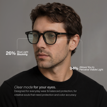 Work & Gaming Bundle – 2 Glasses